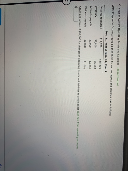 Solved Changes In Current Operating Assets And Chegg Solved changes in current operating assets and chegg