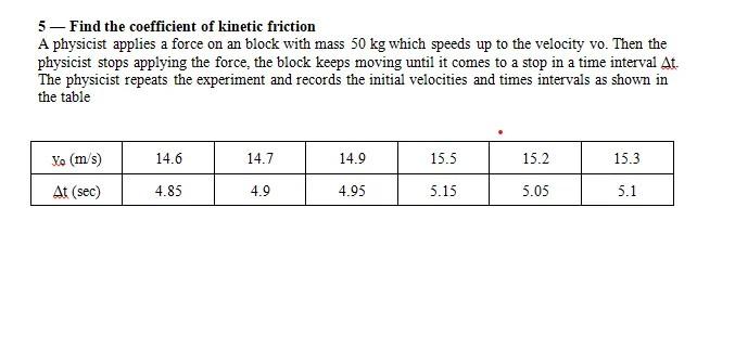 Solved 5- Find the coefficient of kinetic friction A | Chegg.com