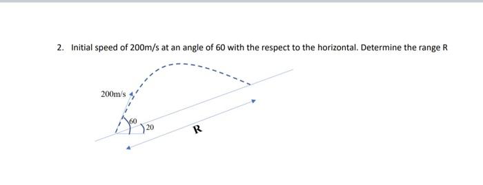 Solved 2. Initial speed of 200 m/s at an angle of 60 with | Chegg.com