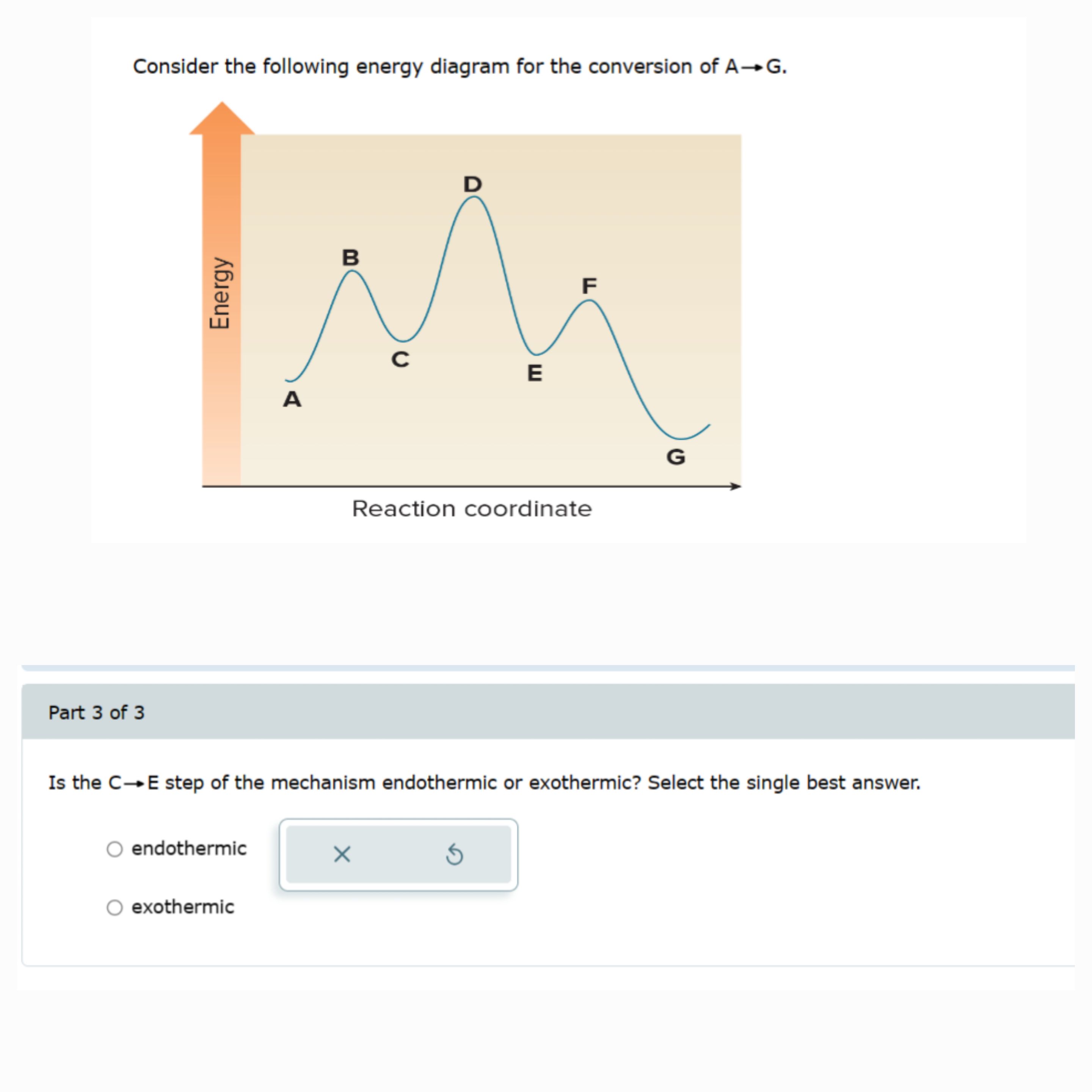 Solved Consider the following energy diagram for the | Chegg.com
