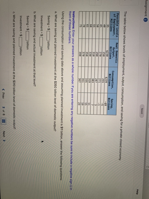 Solved Assignment Saved Help The table below shows levels of | Chegg.com