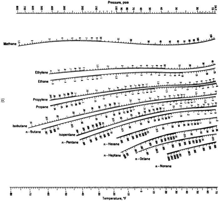 A detailed solution for this please. Here, is the