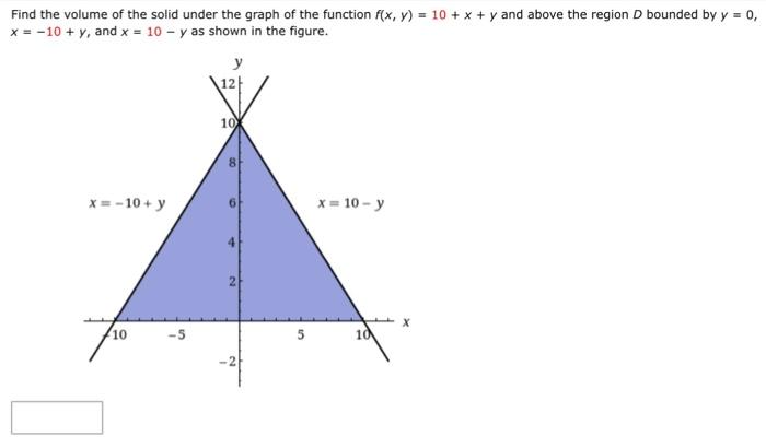 Solved Find the volume of the solid under the graph of the | Chegg.com