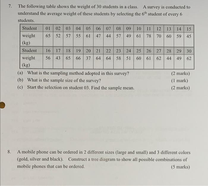 Solved 7. The Following Table Shows The Weight Of 30 | Chegg.com