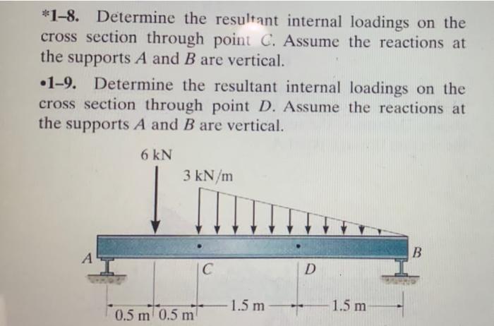Solved *1-8. Determine the resultant internal loadings on | Chegg.com