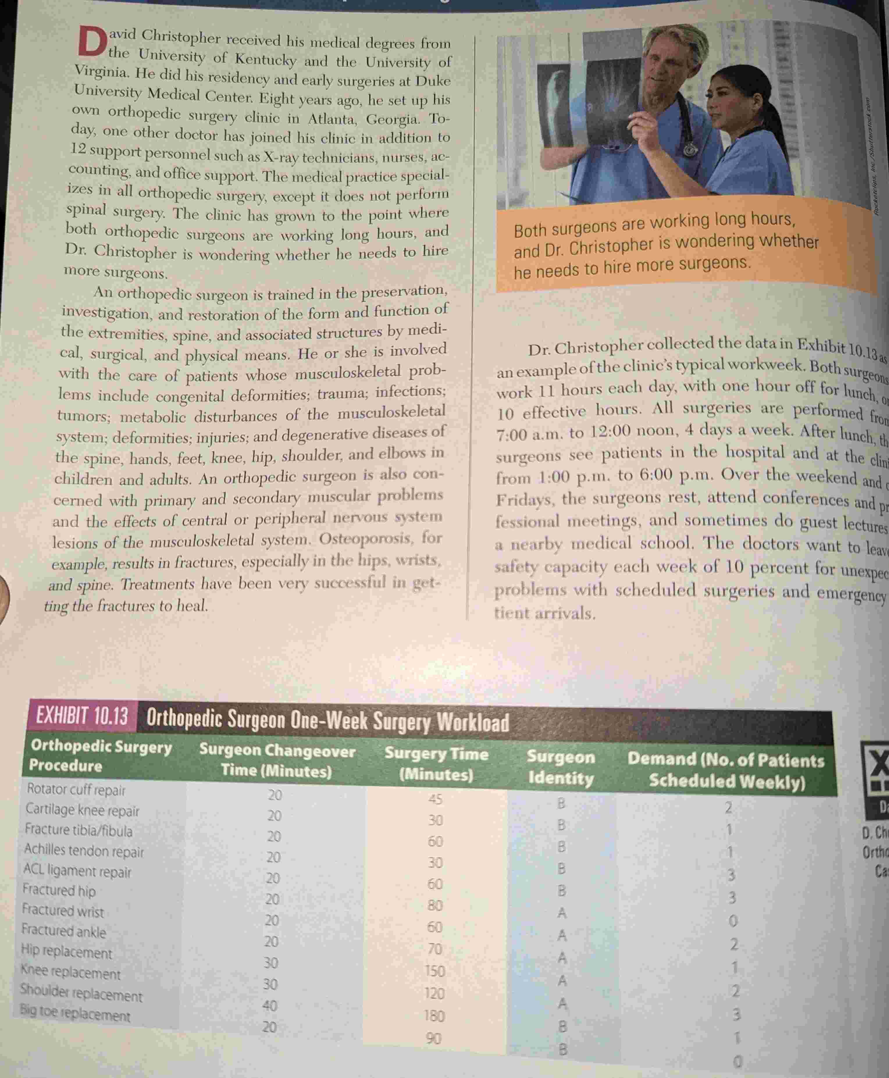 Solved The David Christopher, Orthopedic Surgeon Case Study