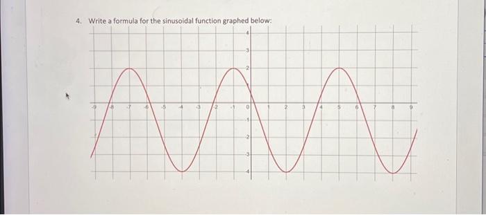 Solved 4. Write a formula for the sinusoidal function | Chegg.com
