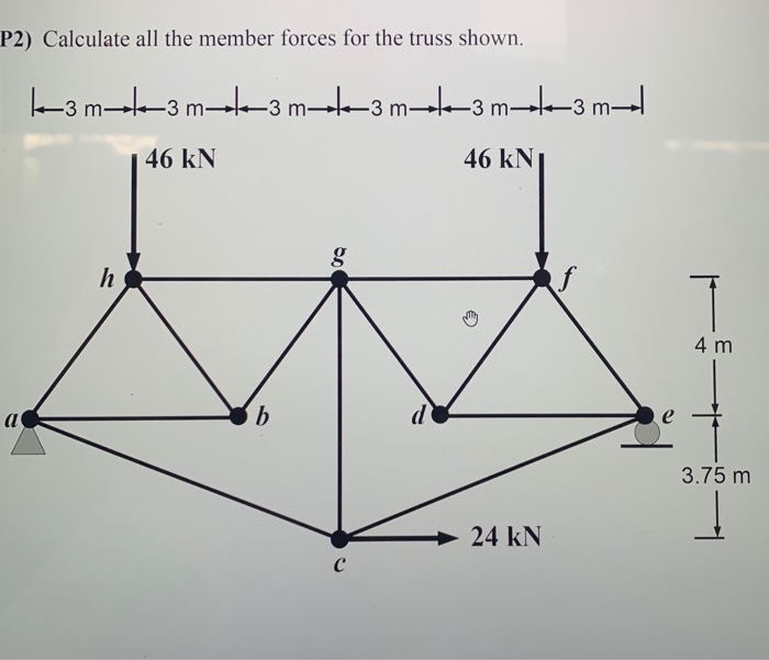 Solved P2) Calculate all the member forces for the truss | Chegg.com