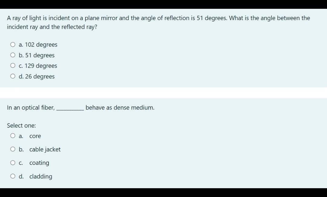 Solved A ray of light is incident on a plane mirror and the | Chegg.com
