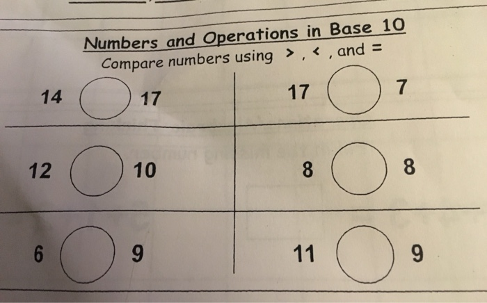 Solved Numbers and Operations in Base 10 Compare numbers | Chegg.com