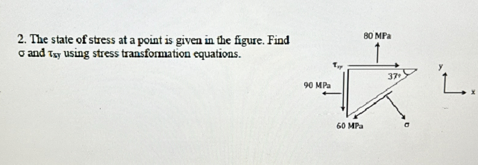 Solved The state of stress at a point is given in the | Chegg.com