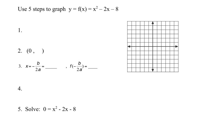 Solved Use 5 Steps To Graph Y F X X 2x 8 1 2 0 Chegg Com