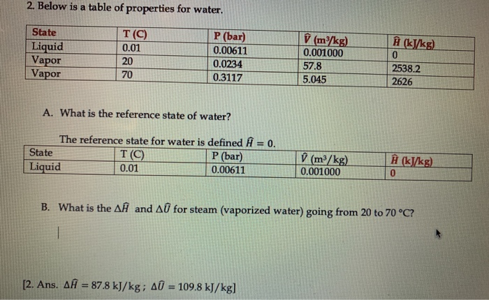 Solved 2 Below Is A Table Of Properties For Water U M Chegg Com