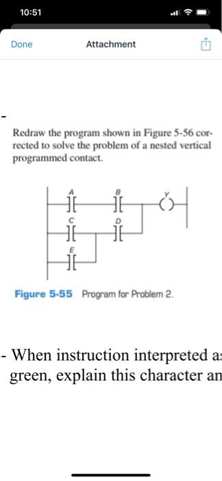 Solved 5) See Fig 5 of POST Error what do you understand and