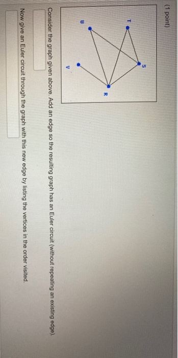 Solved (1 point) Consider the graph given above. Add an edge | Chegg.com