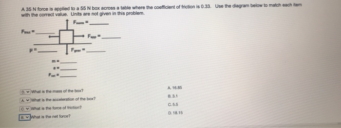 Solved A 35 N Force Is Applied To A 55 N Box Across A Table Chegg Com