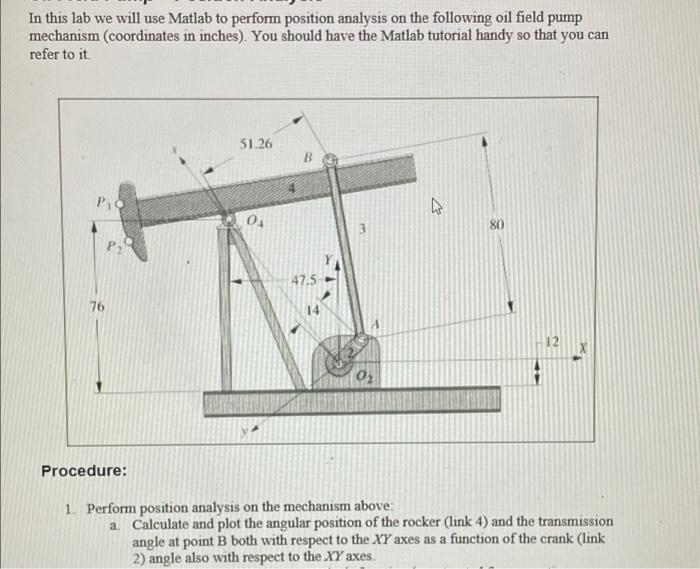 Solved In this lab we will use Matlab to perform position | Chegg.com