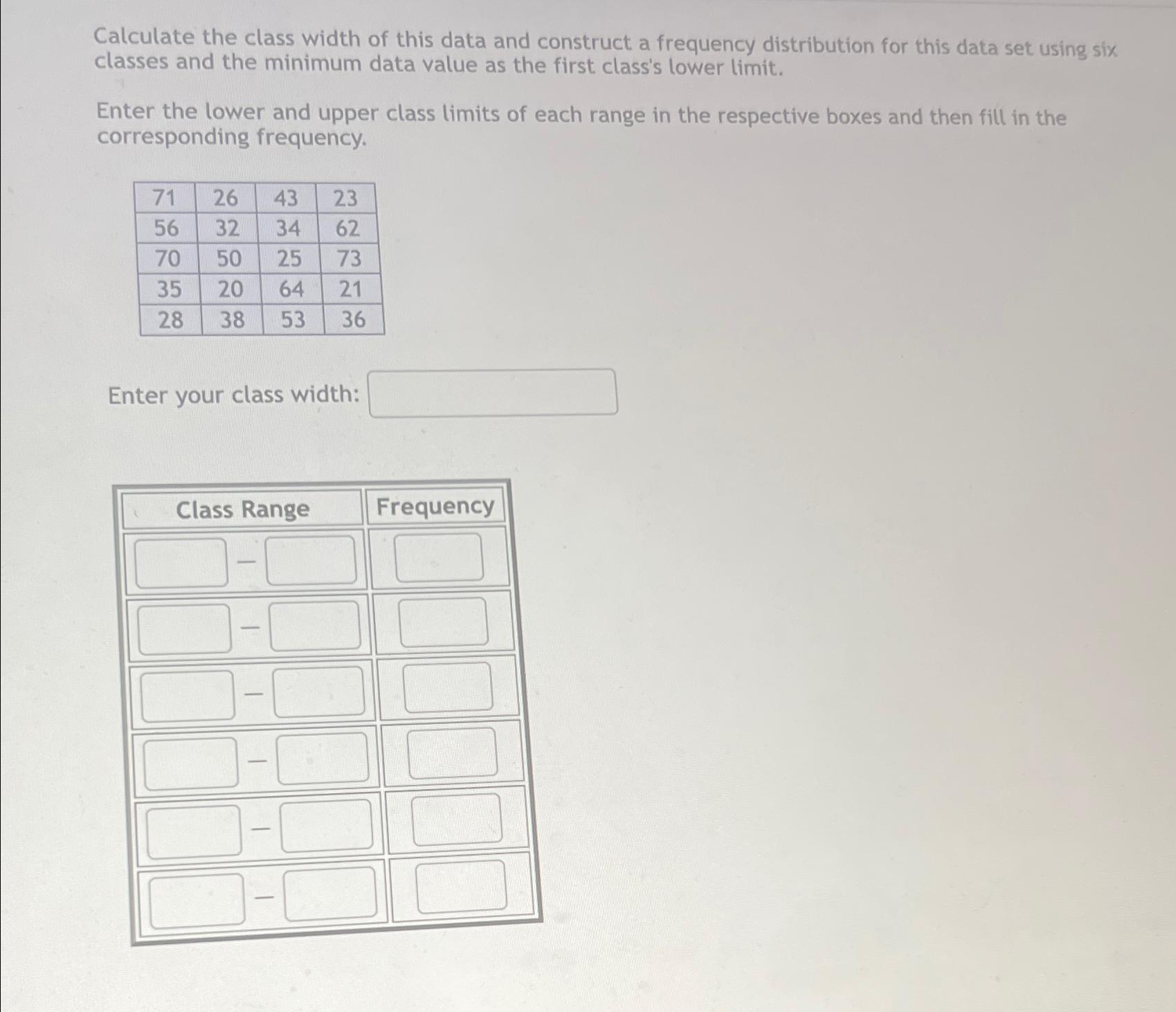 Solved Calculate the class width of this data and construct
