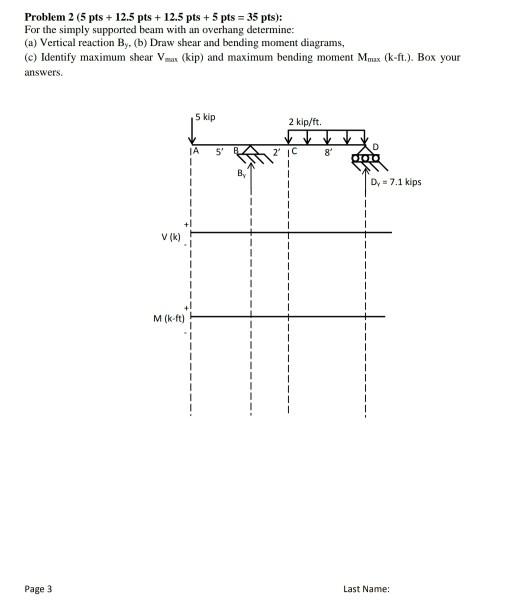 Solved Problem 3 (15 pts + 5pts + 15pts = 35 pts): The beam | Chegg.com