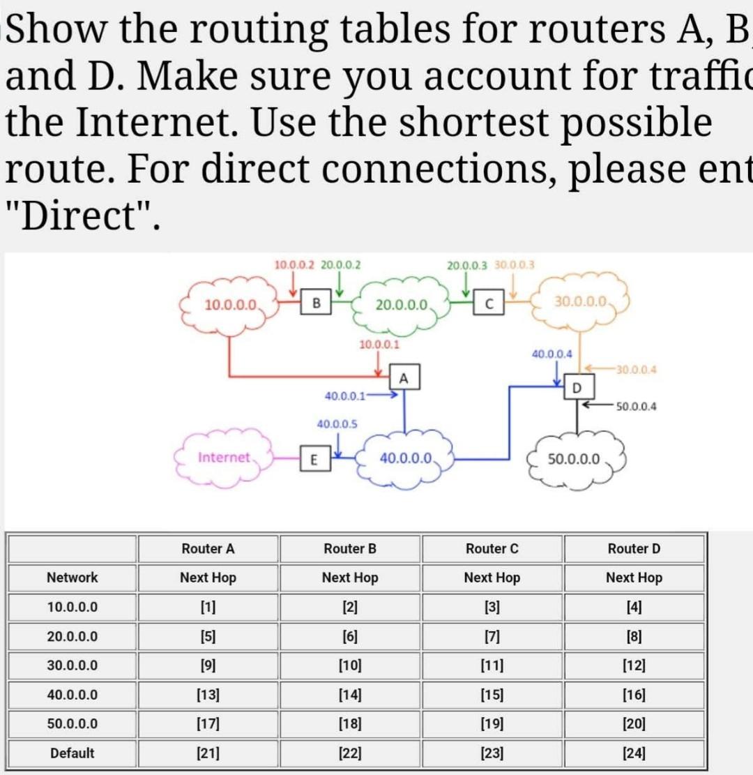 Solved I HAVE ATTACHED AN EXAMPLE OF THE PROBLEM WITH THE | Chegg.com