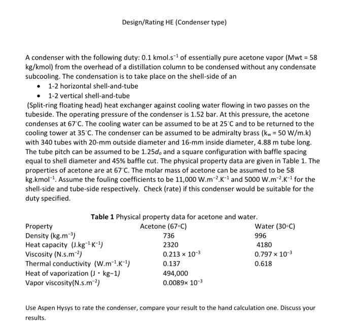 Solved Design/Rating HE (Condenser type) A condenser with | Chegg.com