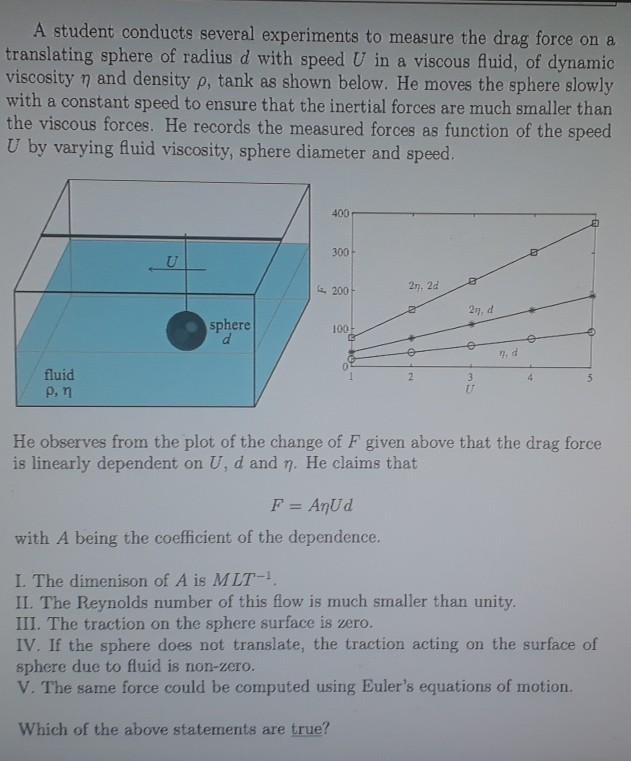Solved A student conducts several experiments to measure the | Chegg.com
