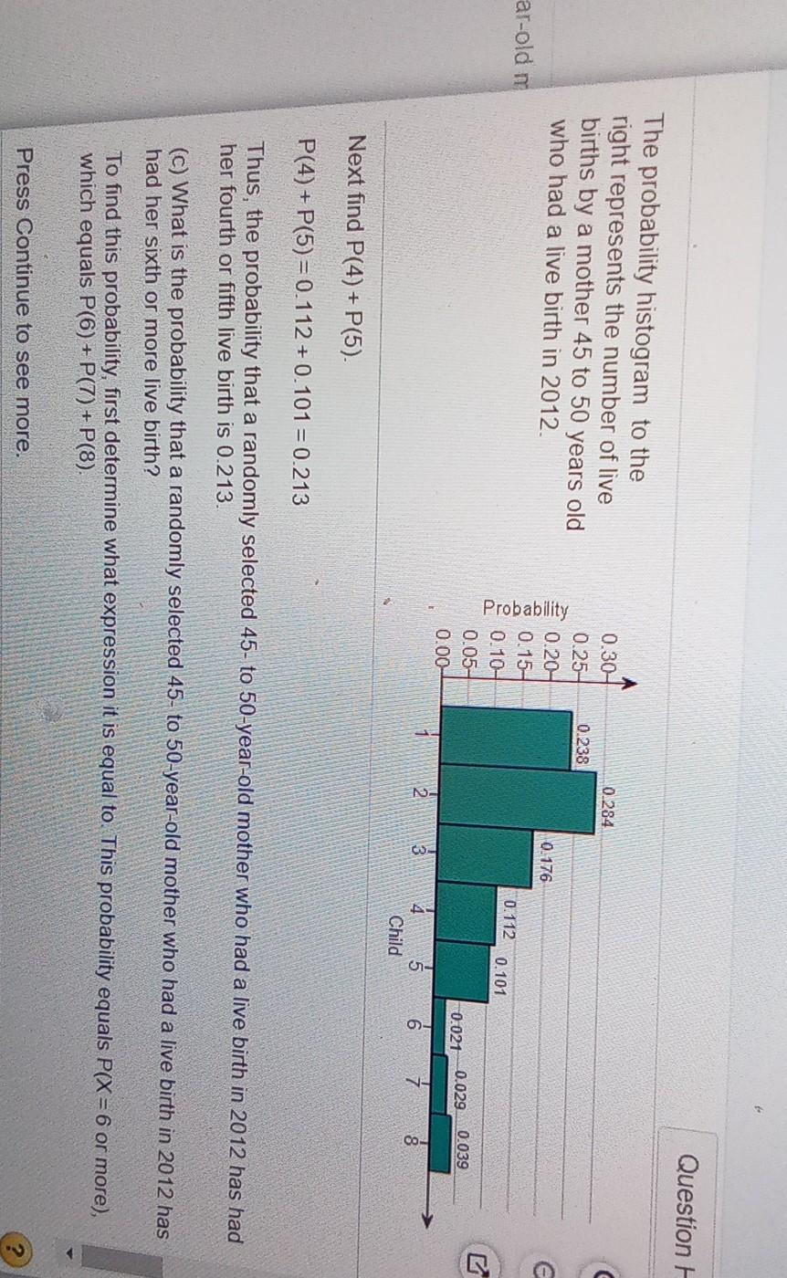 Solved U.U. TU Question Help The probability histogram to | Chegg.com