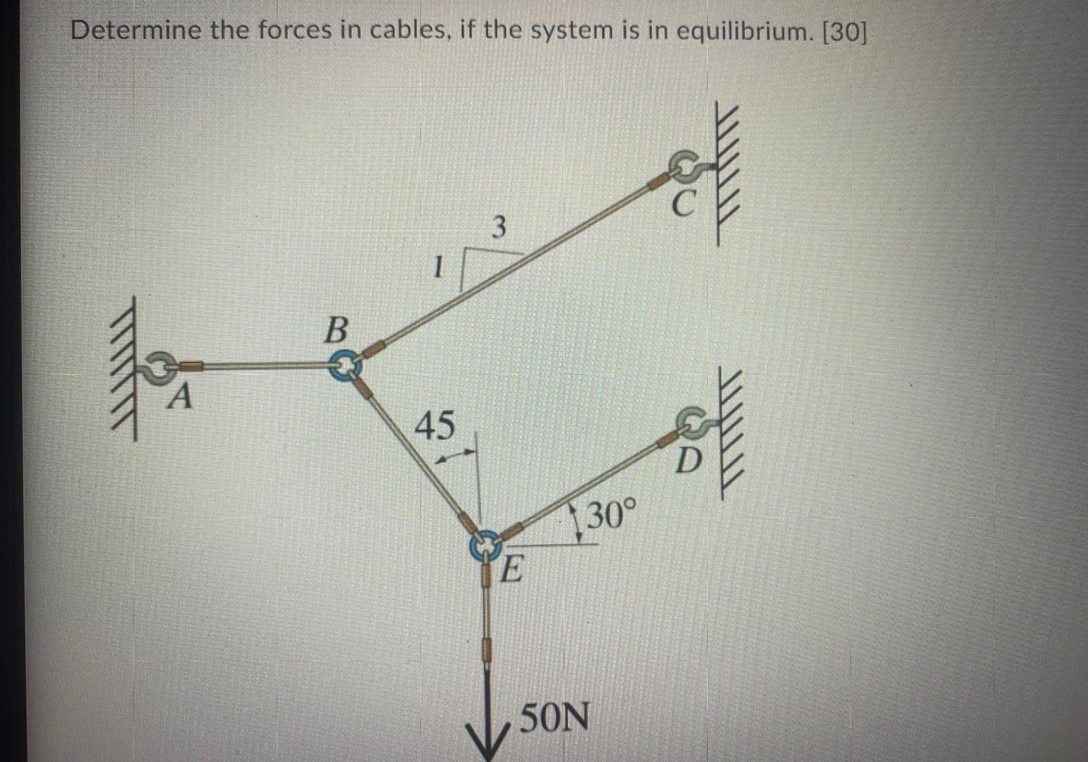 Solved Determine the forces in cables, if the system is in | Chegg.com