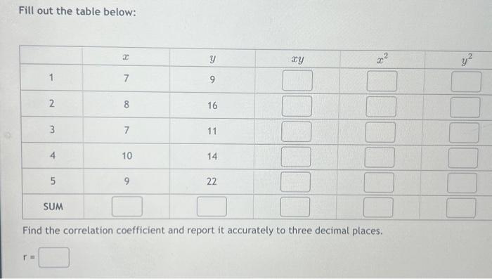 [solved] Fill Out The Table Below Find The Correlation Co