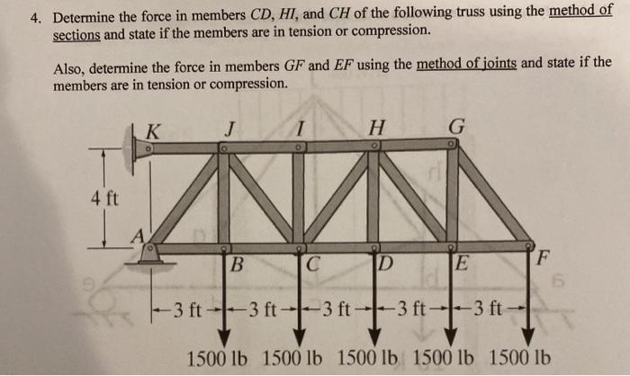 Solved 1. Determine the reactions at the hinge support A and | Chegg.com