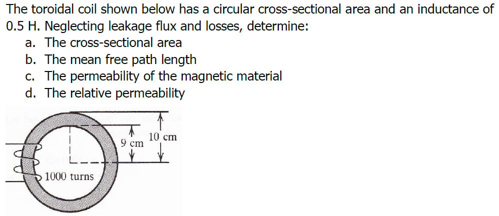 Solved The toroidal coil shown below has a circular | Chegg.com