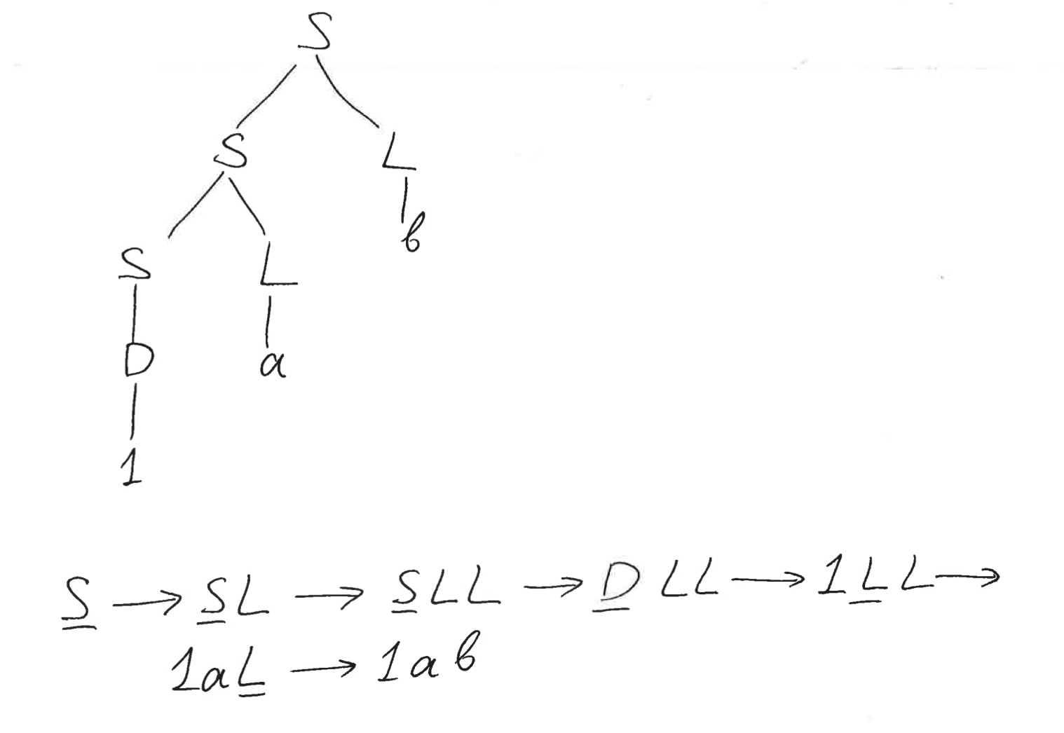 student submitted image, transcription available