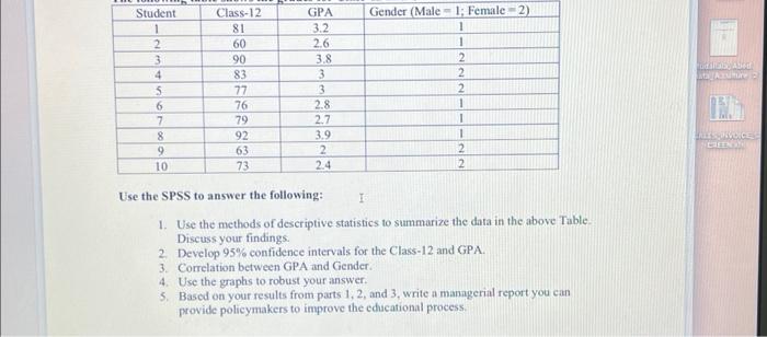 Solved Use the SPSS to answer the following: 1. Use the | Chegg.com