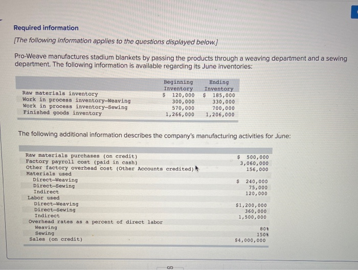 Solved 1. Compute the (of products transferred from weaving