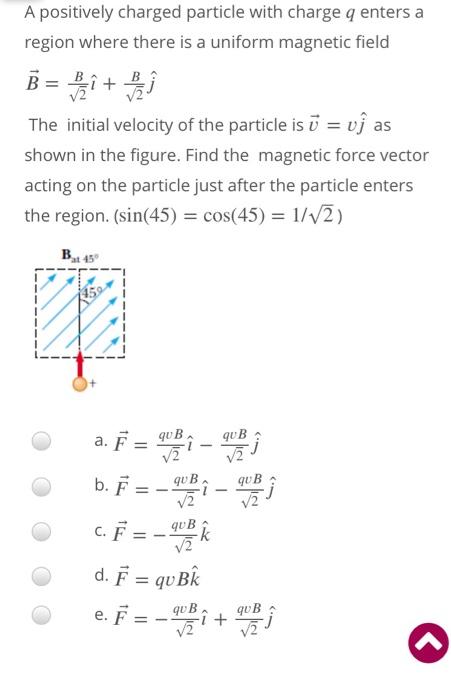 Solved A positively charged particle with charge q enters a | Chegg.com