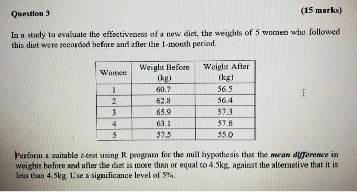 Solved Question 3 (15 marks) In a study to evaluate the | Chegg.com