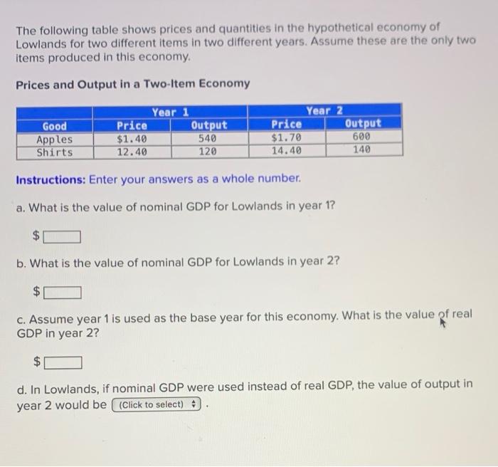 Solved The following table shows prices and quantities in