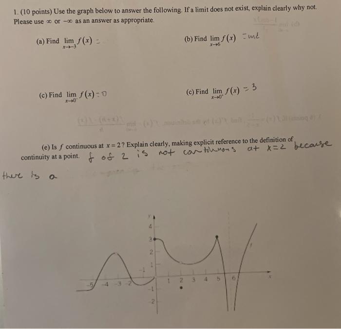 Solved 1. (10 points) Use the graph below to answer the | Chegg.com