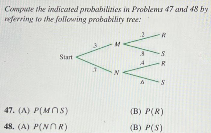 SOLVED IN PROBLEMS BELOW ALL PROBABILITIES MUST visual data 7