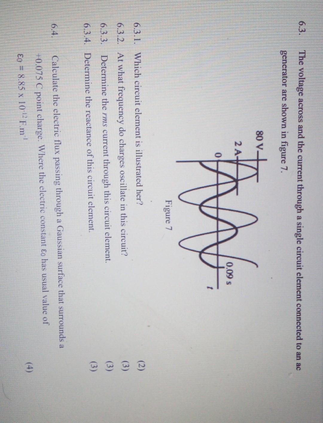 Solved 6.3. The voltage across and the current through a | Chegg.com