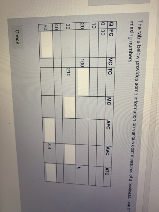 Solved 8 9 10 11 The table below provides some information | Chegg.com
