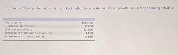 1. Use the following information and the indirect method to calculate the net cash provided or used by operating activities: