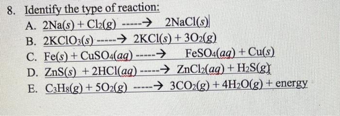 Phản ứng giữa Cl<sub onerror=