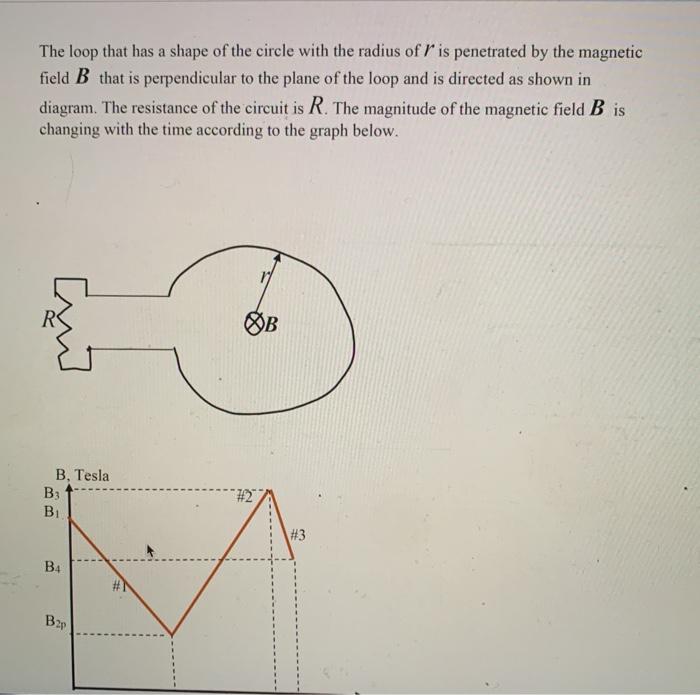 Solved B. Tesla B; BI #3 B4 B2p 1, Sec 30s 60s 70s R= 10 | Chegg.com