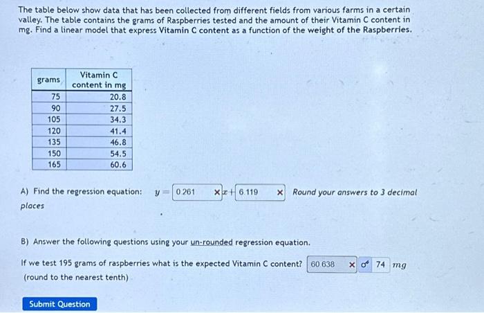 Solved The table below show data that has been collected | Chegg.com