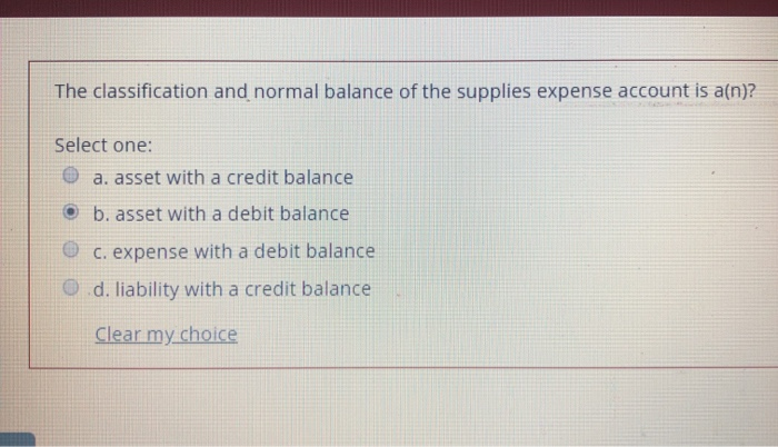 Solved The classification and normal balance of the supplies | Chegg.com