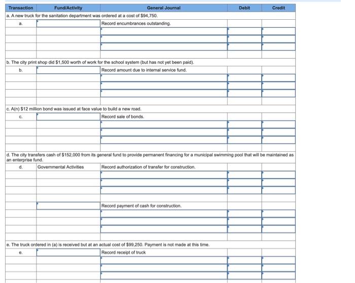 Solved Prepare journal entries for the City of Pudding's | Chegg.com