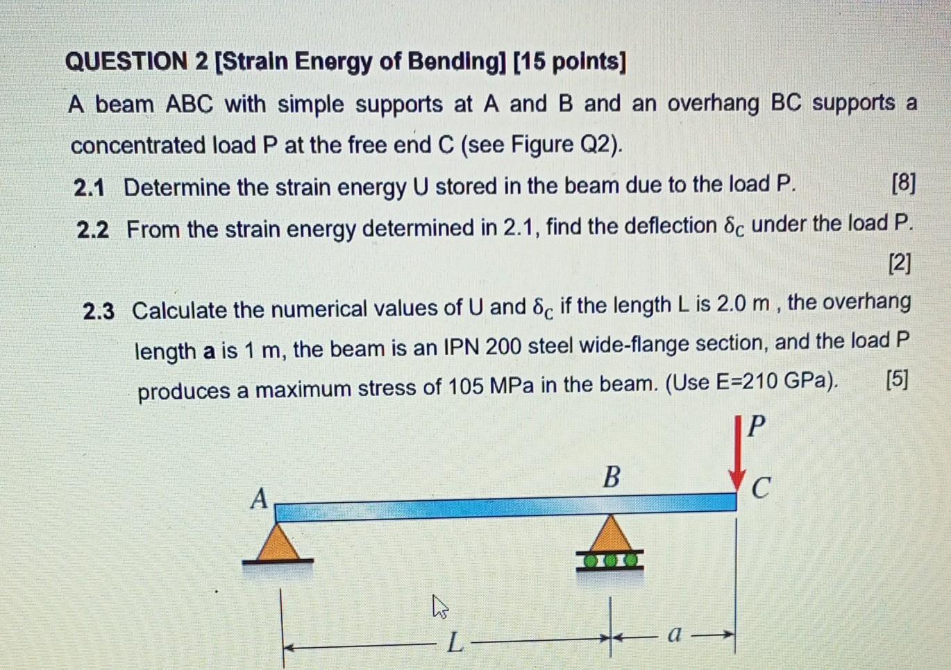 Solved QUESTION 2 [Strain Energy Of Bending] [15 Points] A | Chegg.com