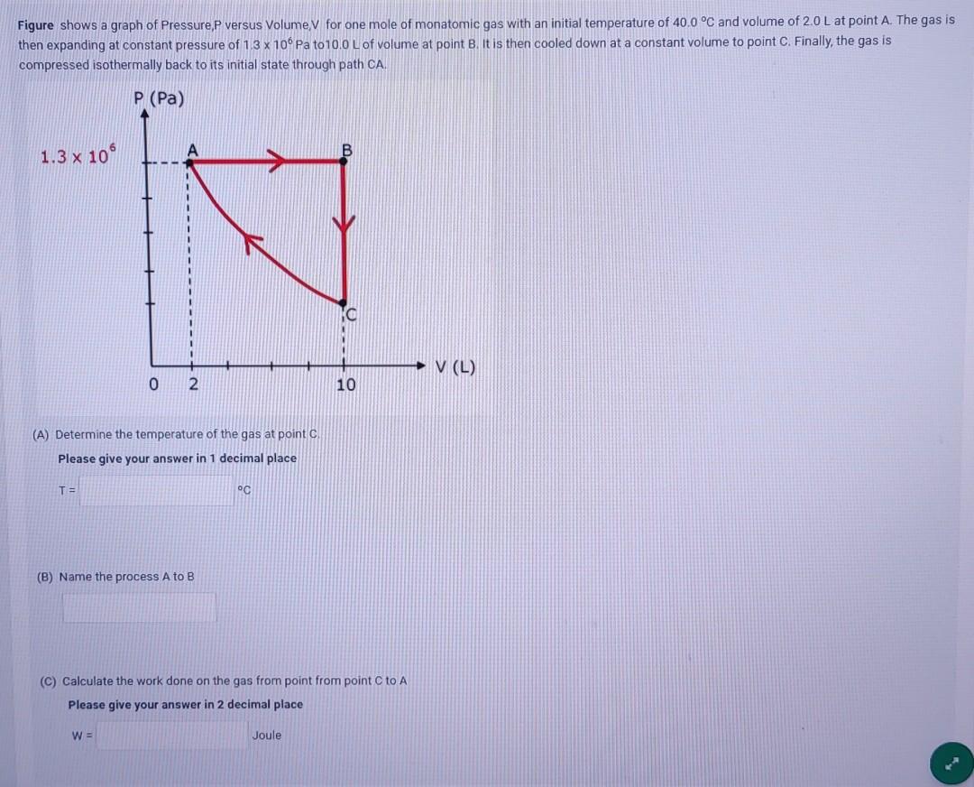 Solved Figure shows a graph of Pressure,P versus Volume V | Chegg.com