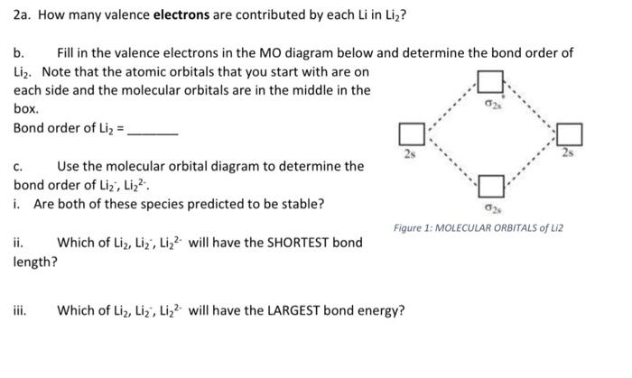 Solved b. Fill in the valence electrons in the MO diagram | Chegg.com